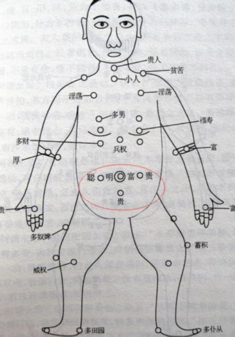 右胸有痣男|胸口有痣的男人怎么样 胸口有痣的男人好不好